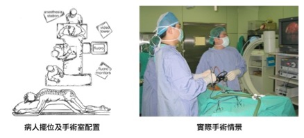 MED_positioning