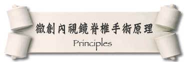 title_principles_white